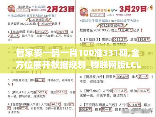 管家婆一码一肖100准331期,全方位展开数据规划_物联网版LCL11.23