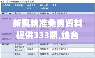 新奥精准免费资料提供333期,综合计划评估_家庭版VSO11.94