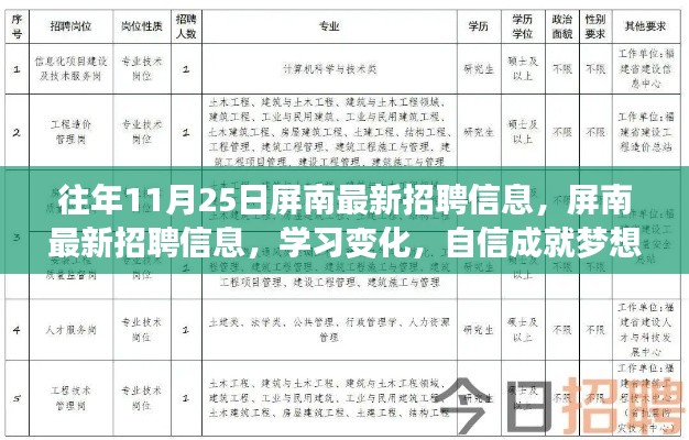 屏南最新招聘动态，职场之路开启，学习变化助力自信成就梦想！