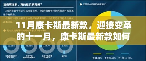 康卡斯最新款引领变革十一月，点燃学习激情塑造自信成就之路