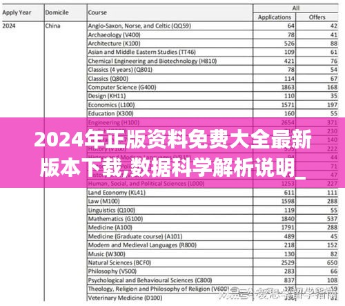 2024年正版资料免费大全最新版本下载,数据科学解析说明_改进版TUB13.39