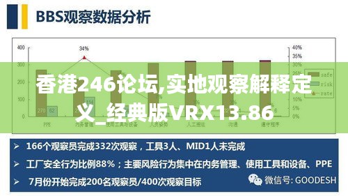 香港246论坛,实地观察解释定义_经典版VRX13.86