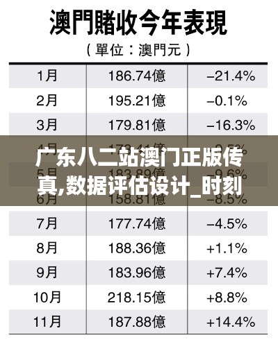 广东八二站澳门正版传真,数据评估设计_时刻版XWM13.61