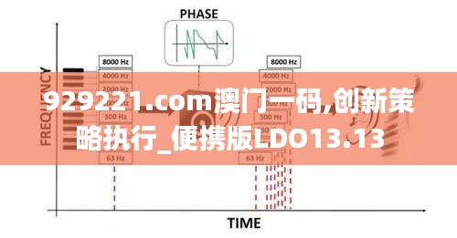 929221.соm澳门一码,创新策略执行_便携版LDO13.13