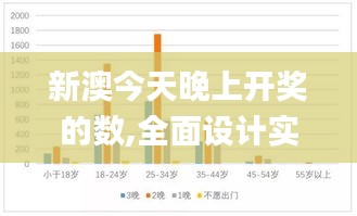 新澳今天晚上开奖的数,全面设计实施_环境版GGQ13.63