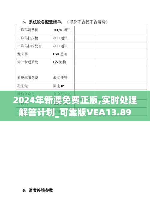 2024年新澳免费正版,实时处理解答计划_可靠版VEA13.89