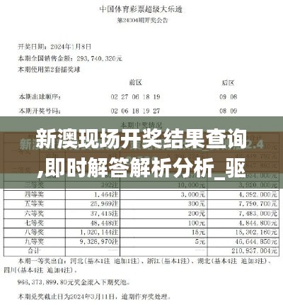 新澳现场开奖结果查询,即时解答解析分析_驱动版DKU13.62