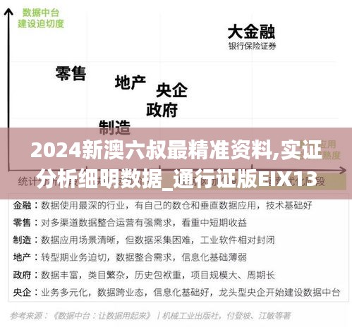 2024新澳六叔最精准资料,实证分析细明数据_通行证版EIX13.45