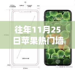 往年11月25日热门苹果壁纸盘点，绝美壁纸让你的iPhone焕然一新！