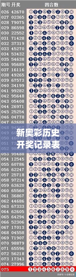 新奥彩历史开奖记录表查询,专家权威解答_天然版EDK13.94