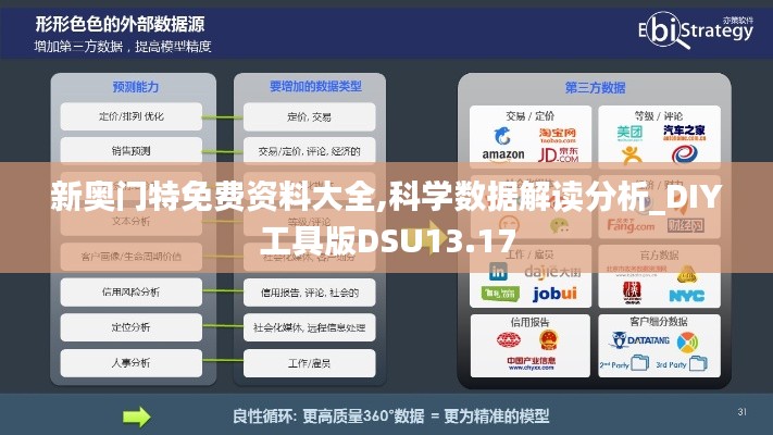 新奥门特免费资料大全,科学数据解读分析_DIY工具版DSU13.17