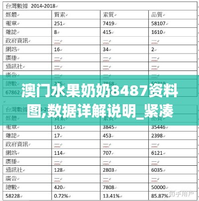 澳门水果奶奶8487资料图,数据详解说明_紧凑版DDG13.93