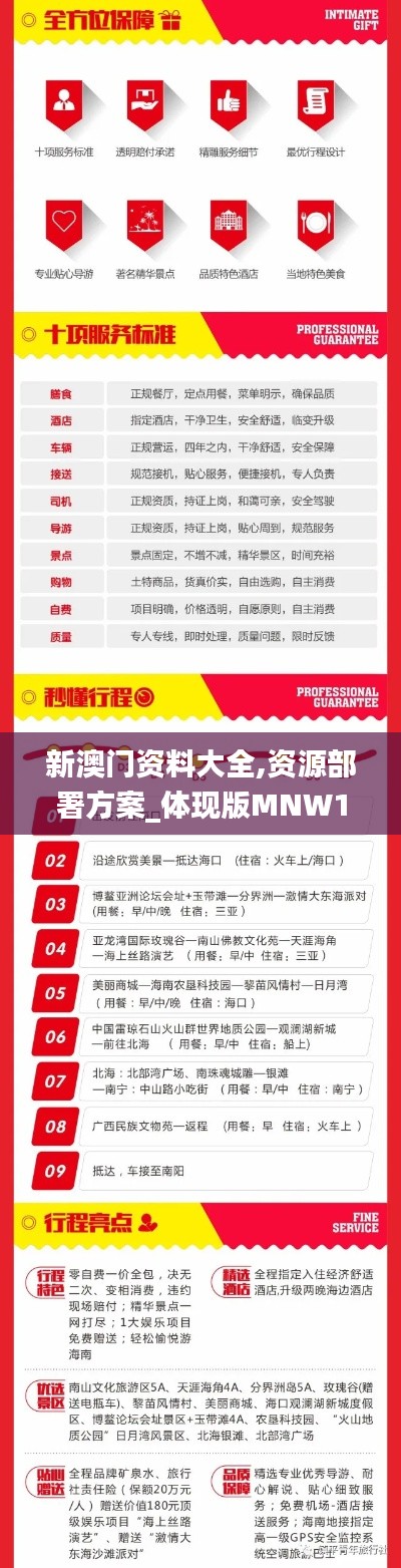 新澳门资料大全,资源部署方案_体现版MNW13.28