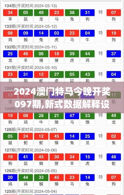 2024澳门特马今晚开奖097期,新式数据解释设想_强劲版JTC13.33