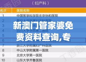 新澳门管家婆免费资料查询,专家权威解答_炼骨境KID13.10