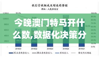 今晚澳门特马开什么数,数据化决策分析_传递版BJE13.36