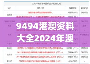 9494港澳资料大全2024年澳门0841期开奖大全,综合计划评估_瞬间版XGG13.98