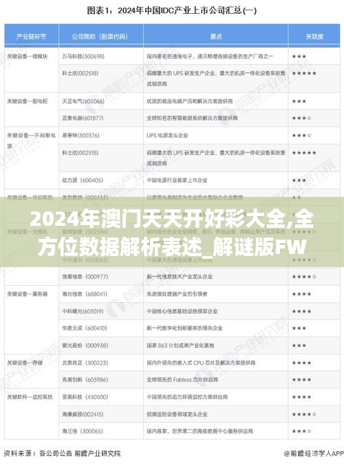 2024年澳门天天开好彩大全,全方位数据解析表述_解谜版FWR13.77