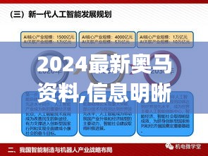 2024最新奥马资料,信息明晰解析导向_掌中宝NVF13.9