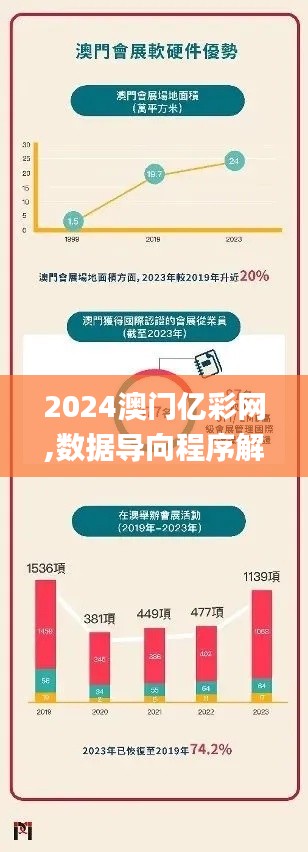 2024澳门亿彩网,数据导向程序解析_明亮版MUZ13.90