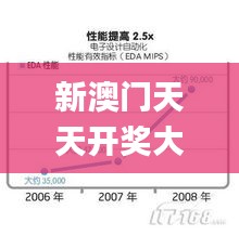 新澳门天天开奖大全,现况评判解释说法_潮流版LKT13.1