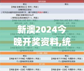 新澳2024今晚开奖资料,统计信息解析说明_户外版UEK13.24