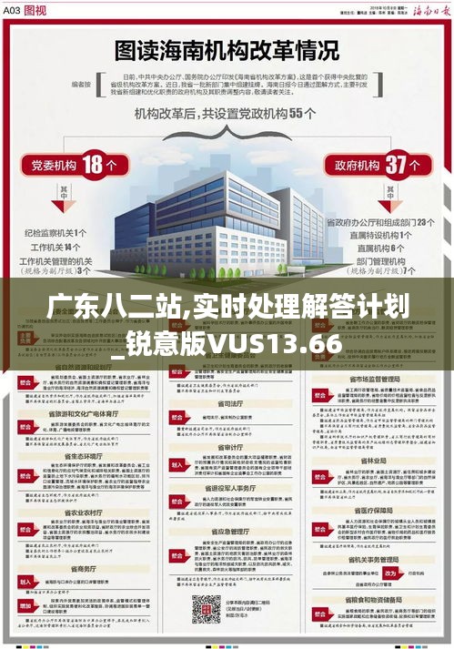 广东八二站,实时处理解答计划_锐意版VUS13.66