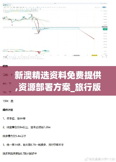 新澳精选资料免费提供,资源部署方案_旅行版TDL13.78