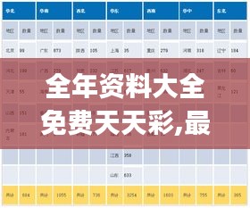 全年资料大全免费天天彩,最新数据挖解释明_紧凑版YIZ13.42