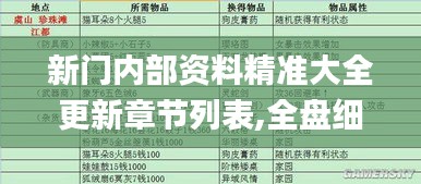 新门内部资料精准大全更新章节列表,全盘细明说明_发布版AWE13.10