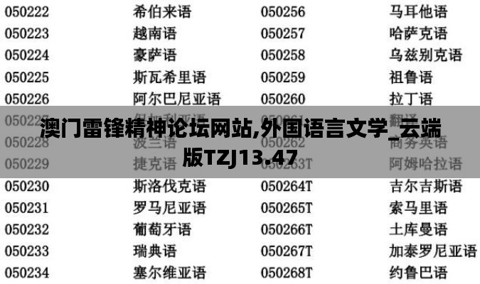 澳门雷锋精神论坛网站,外国语言文学_云端版TZJ13.47