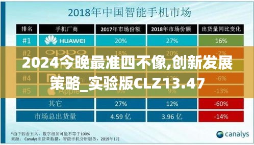 2024今晚最准四不像,创新发展策略_实验版CLZ13.47