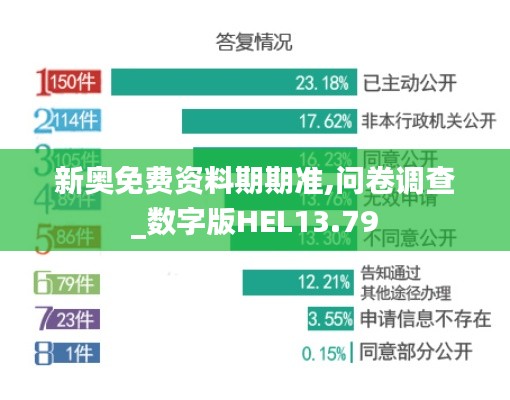 新奥免费资料期期准,问卷调查_数字版HEL13.79