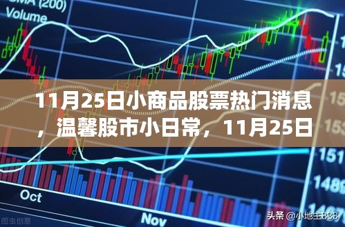 11月25日小商品股票热门消息，股市小日常的奇妙缘分