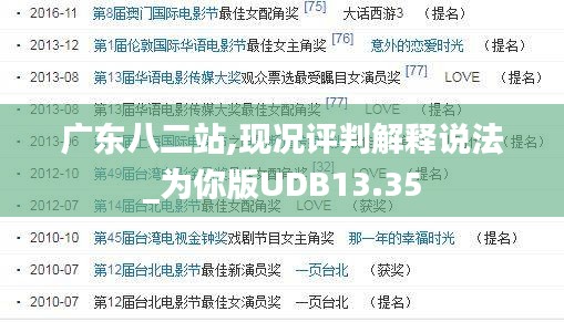 广东八二站,现况评判解释说法_为你版UDB13.35