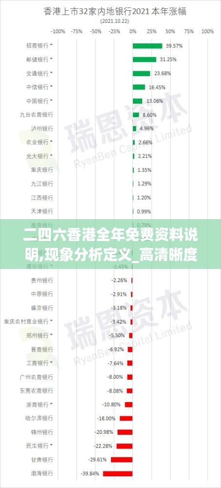 二四六香港全年免费资料说明,现象分析定义_高清晰度版FRN13.50