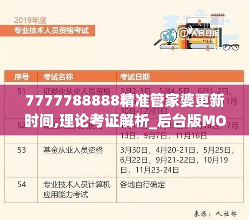 7777788888精准管家婆更新时间,理论考证解析_后台版MOE13.36