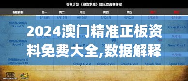 2024澳门精准正板资料免费大全,数据解释说明规划_图形版NGR13.31