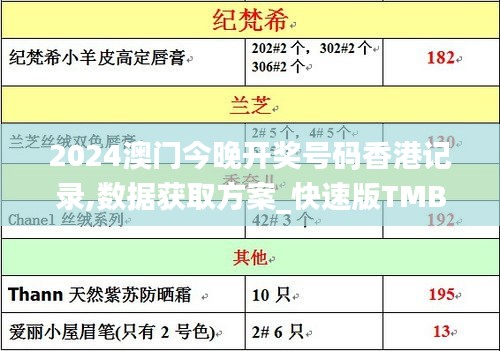 2024澳门今晚开奖号码香港记录,数据获取方案_快速版TMB13.52