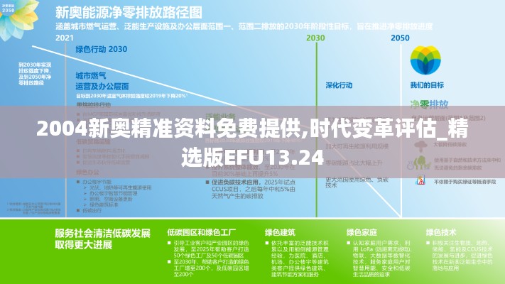 2004新奥精准资料免费提供,时代变革评估_精选版EFU13.24