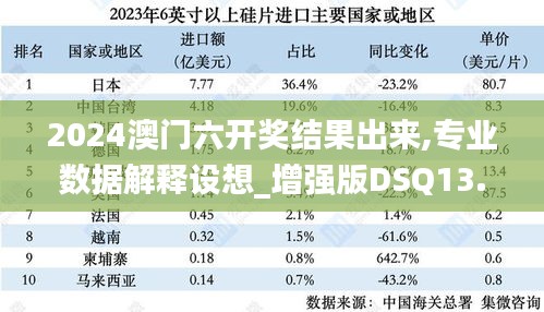 2024澳门六开奖结果出来,专业数据解释设想_增强版DSQ13.45