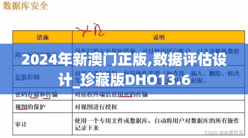 2024年新澳门正版,数据评估设计_珍藏版DHO13.6