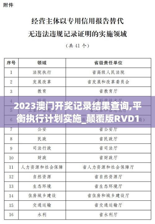 2023澳门开奖记录结果查询,平衡执行计划实施_颠覆版RVD13.85