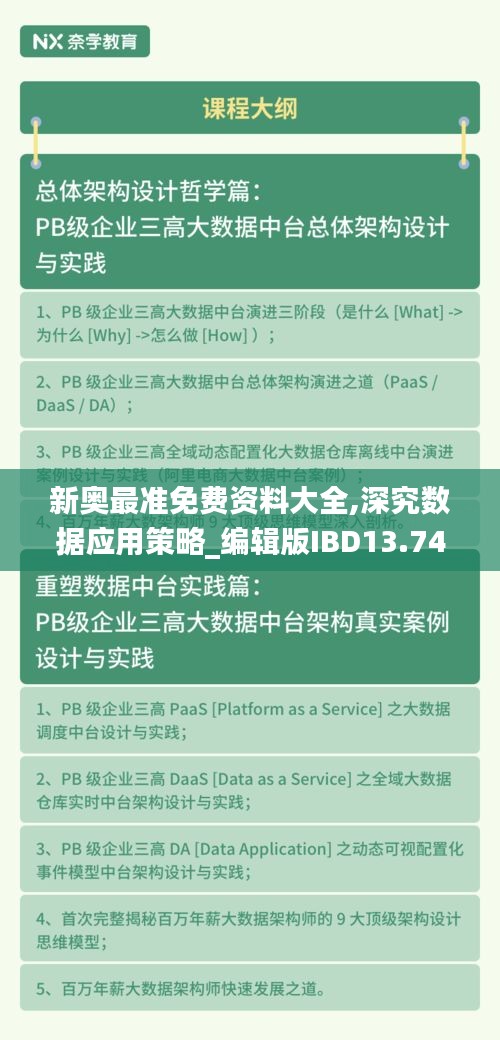 新奥最准免费资料大全,深究数据应用策略_编辑版IBD13.74