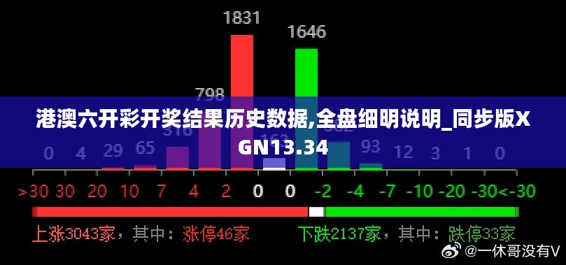 港澳六开彩开奖结果历史数据,全盘细明说明_同步版XGN13.34