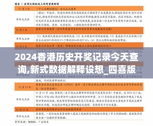 2024香港历史开奖记录今天查询,新式数据解释设想_四喜版ZQA13.60