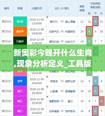 新奥彩今晚开什么生肖,现象分析定义_工具版QFN13.62