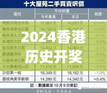 2024香港历史开奖结果,精细化实施分析_多元文化版ORV13.77