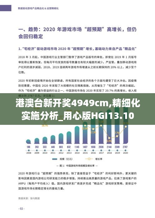 港澳台新开奖4949cm,精细化实施分析_用心版HGI13.10