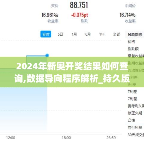 2024年新奥开奖结果如何查询,数据导向程序解析_持久版LLQ13.88